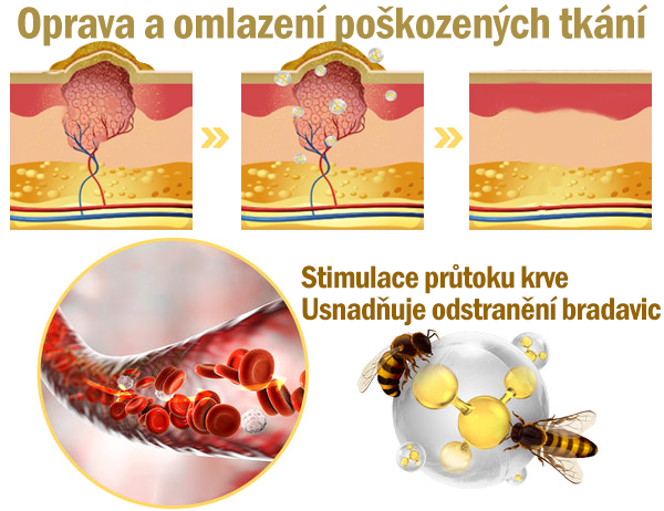 XIMonth® Silný krém na ošetření pokožky celého těla